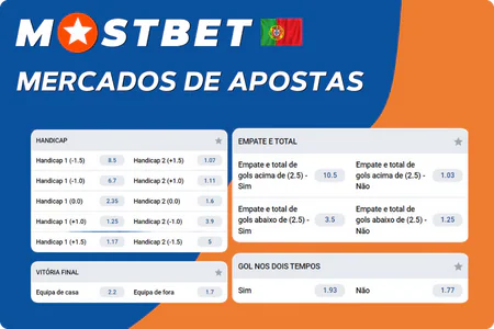 Mercados de Apostas Esportivas