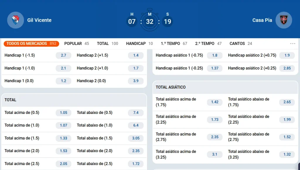 Apostar no futebol em Mostbet.com.pt
