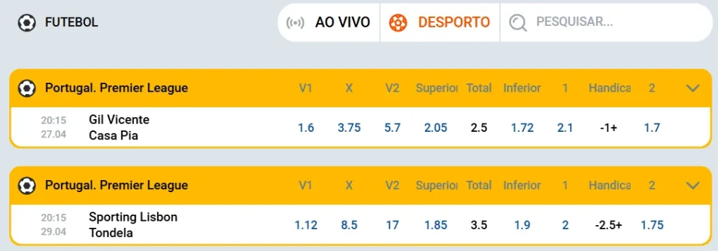 Futebol – Principais ligas nacionais e internacionais