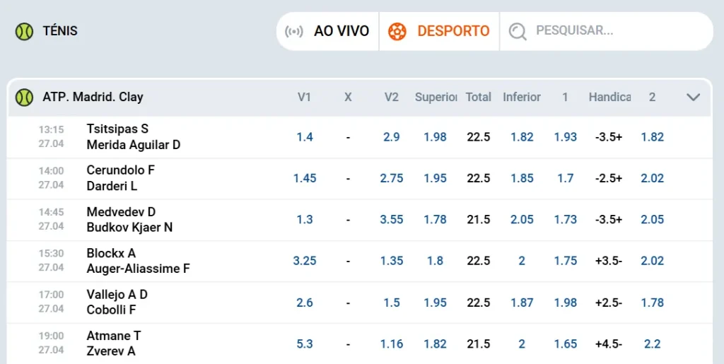 Ténis, Basquetebol e Desportos Populares