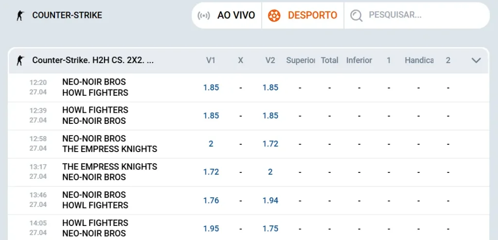 Esports e apostas virtuais